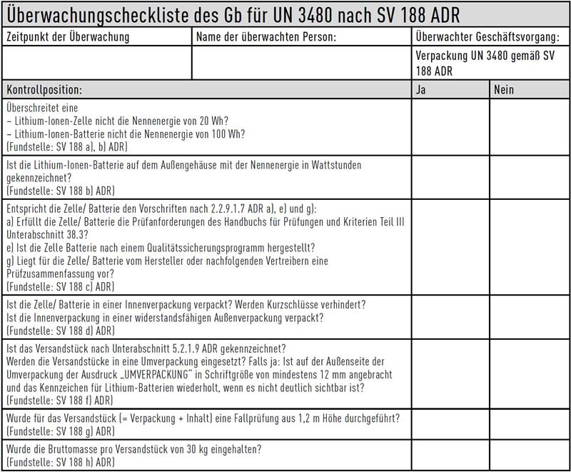 Überwachungscheckliste des Gb für UN 3480 nach SV 188 ADR